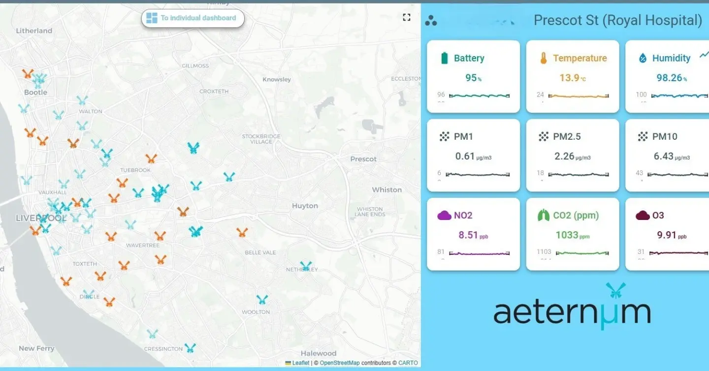 Map of air quality monitors around Liverpool