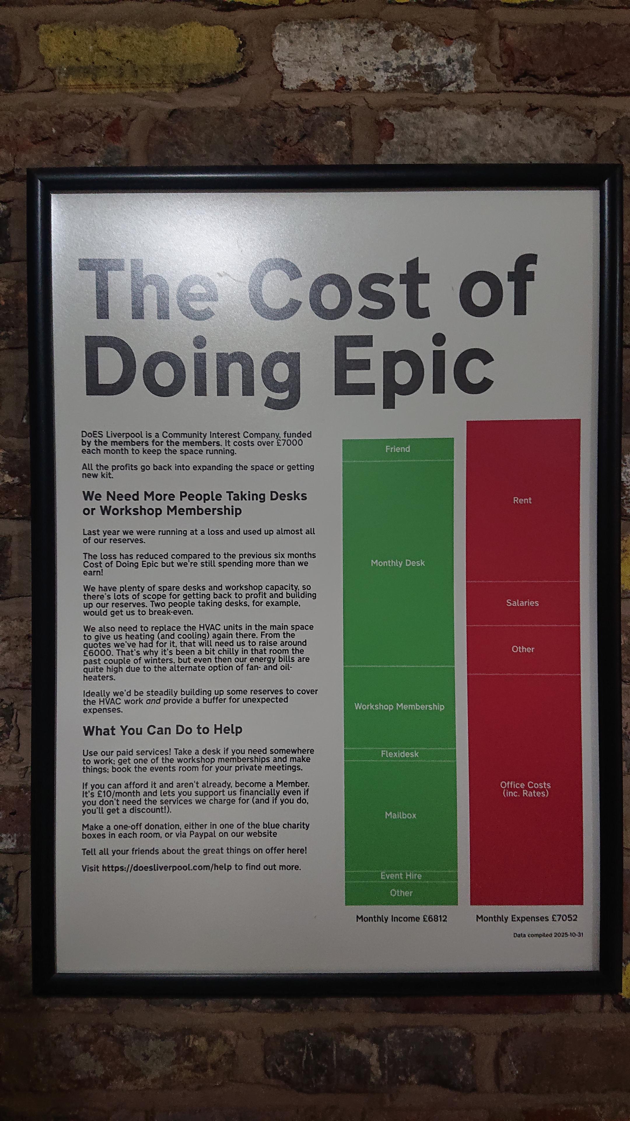 An A1 poster in a clip-frame mounted on a brick wall. The poster is titled 