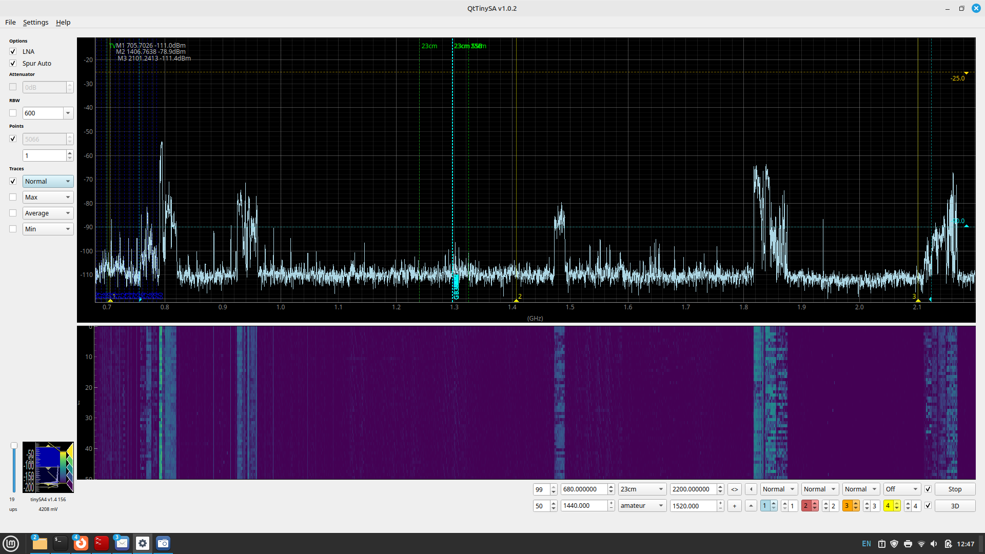 A screenshot of the 2D visualisation of spectrum analyzer output in the QtTinySA app. There are assorted controls to set the frequency range, show markers on screen, etc. The graph again shows the frequencies across the x-axis and their strength on the y-axis - it's easier to read the specific values in this view, but harder to see how they change over time, although a coloured waterfall display below the graph does give a flavour of that.
